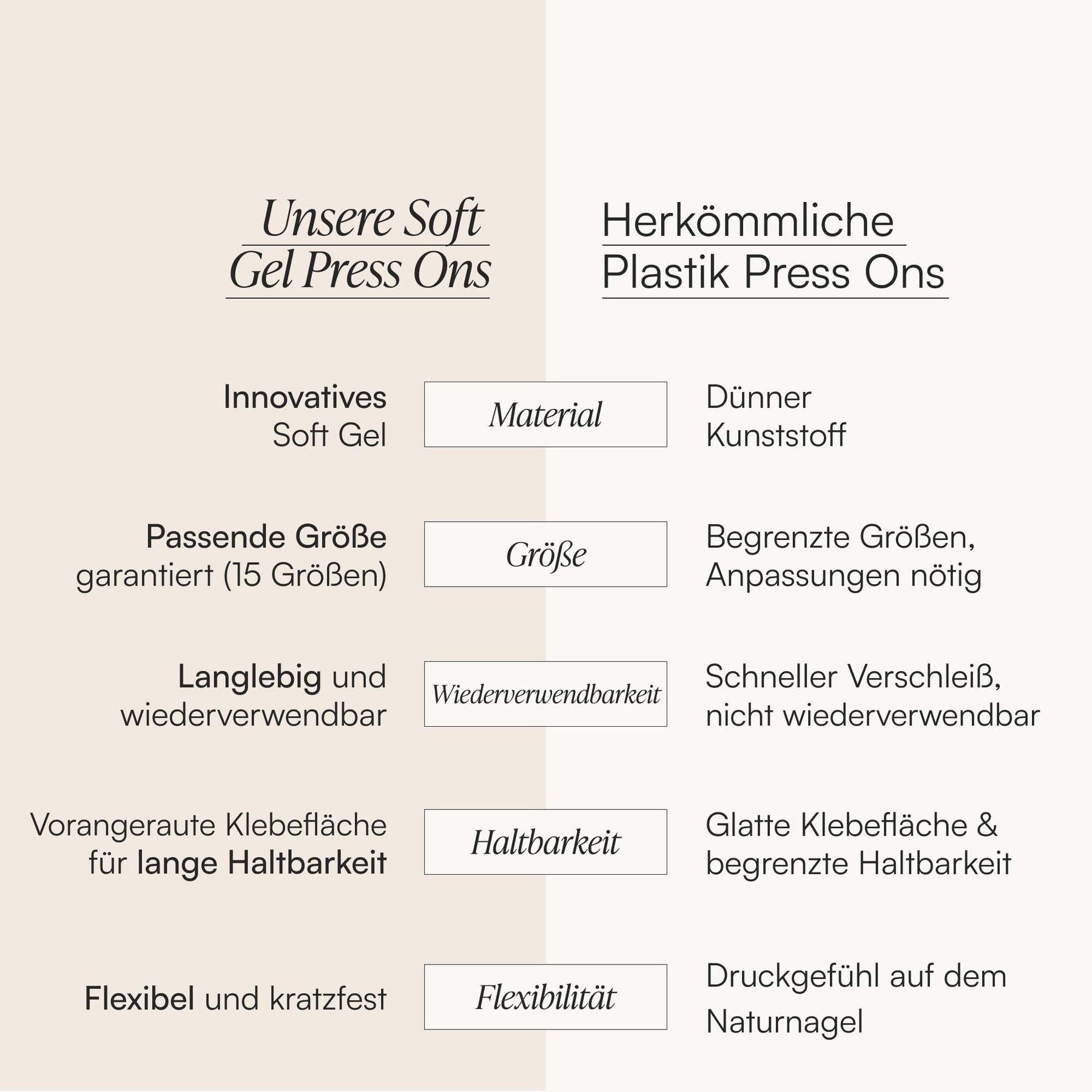 Dein 3er Soft Gel Press Ons Set - Wähle 3 Stk.