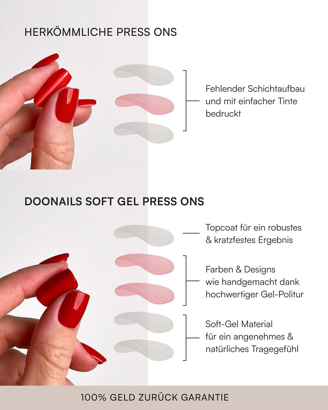 Birthday Starter Set - Soft Gel Press Ons - Doonails