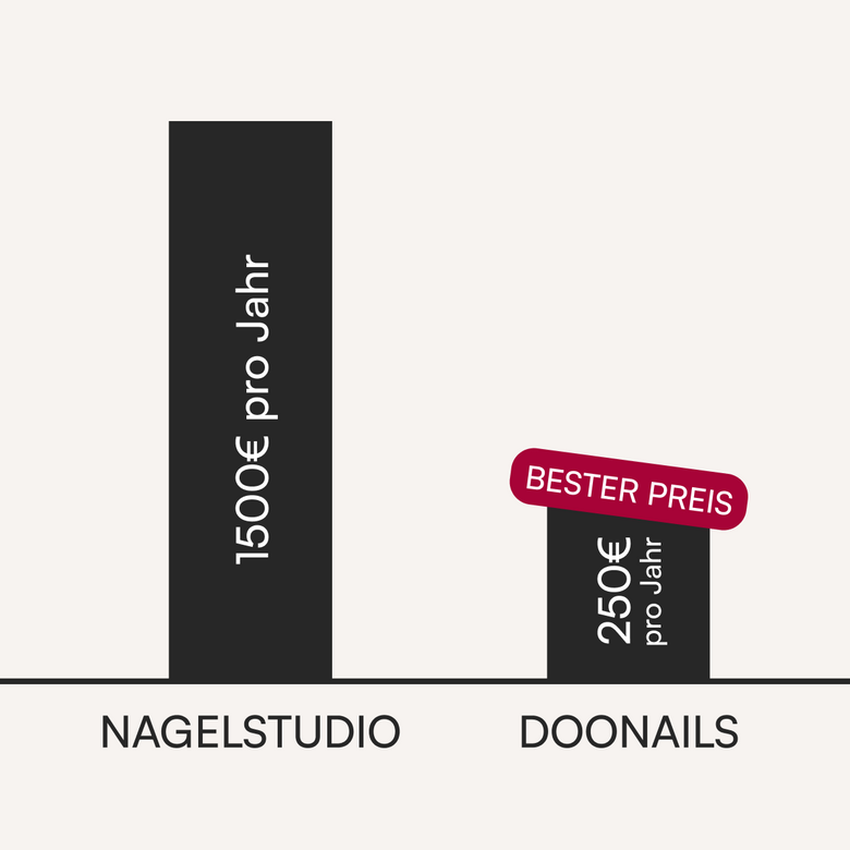 Doonails