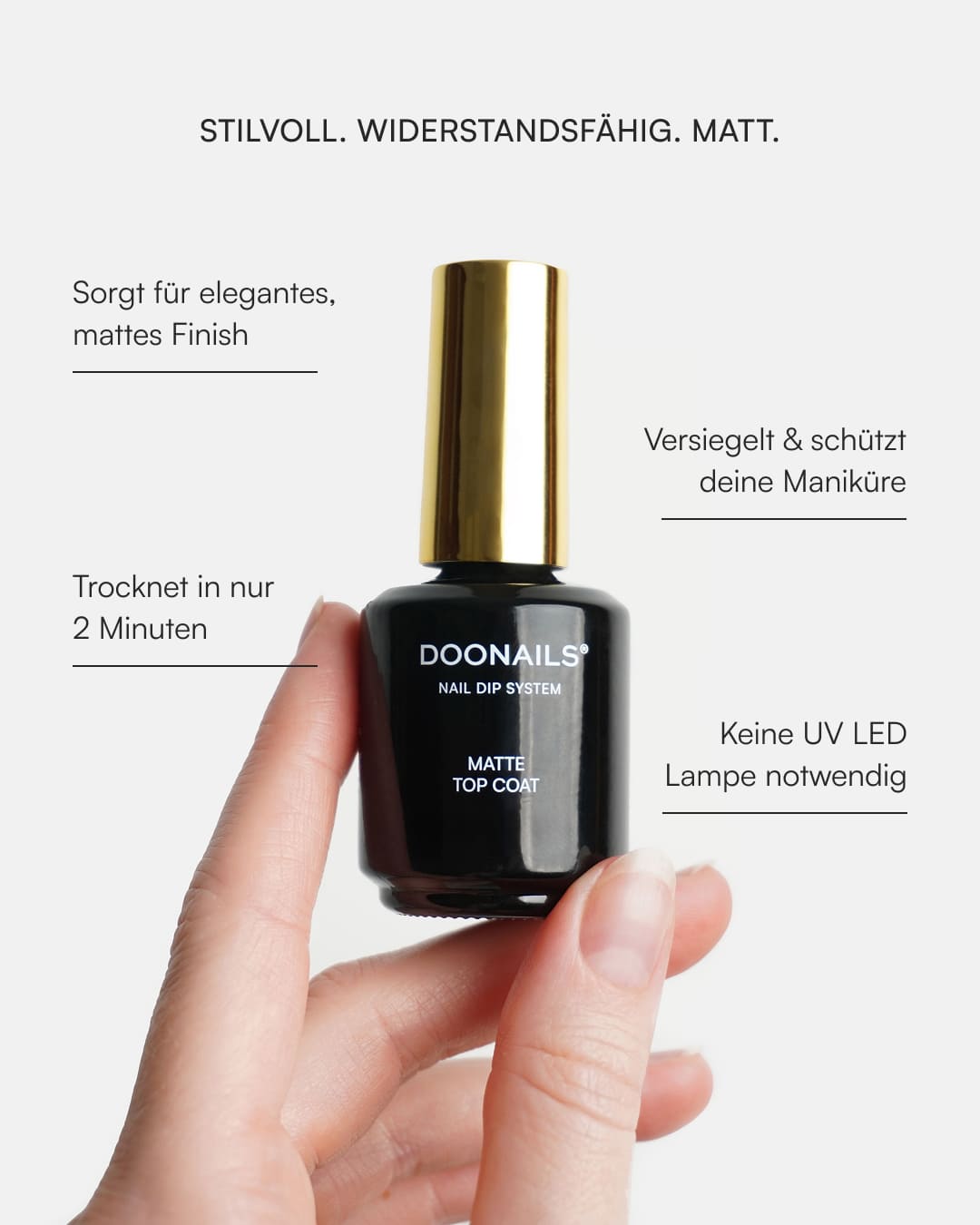 Matter Top Coat in der Hand mit USPs