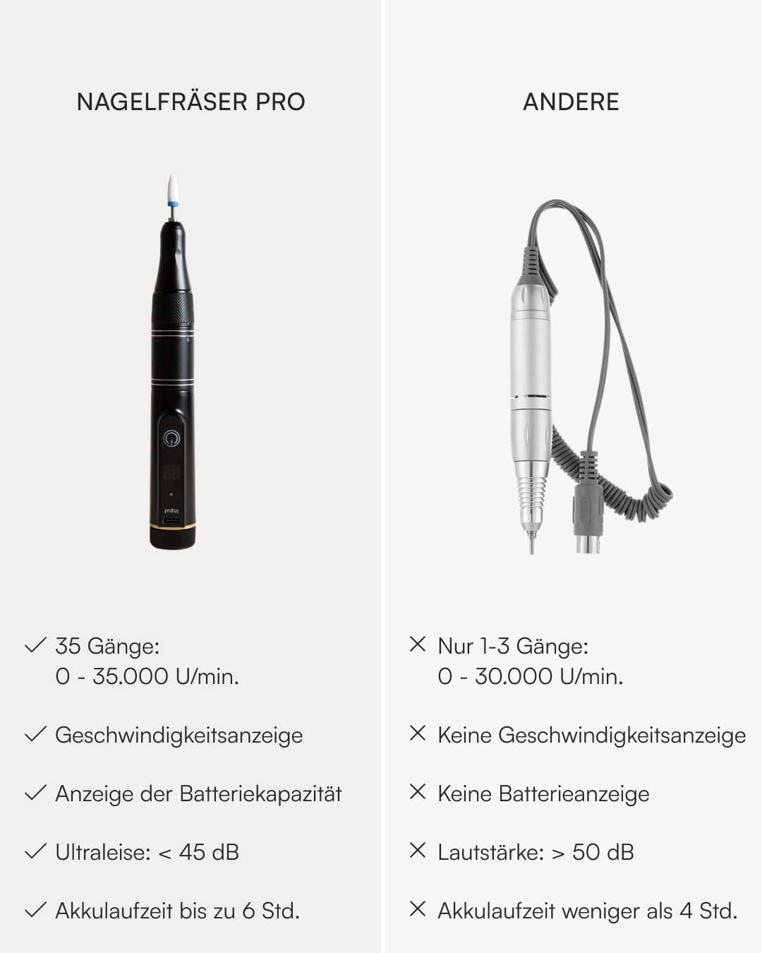 Nagelfräser