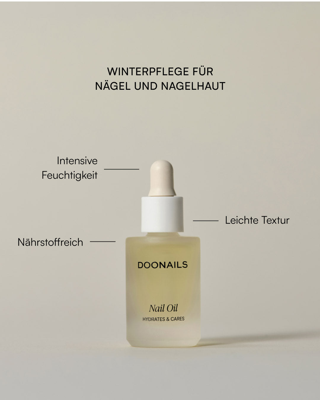 Winter Wellness Gel Strips Set