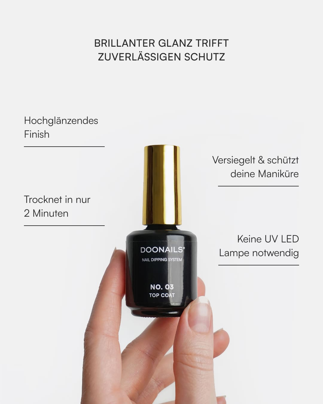 Top Coat in der Hand mit USPs