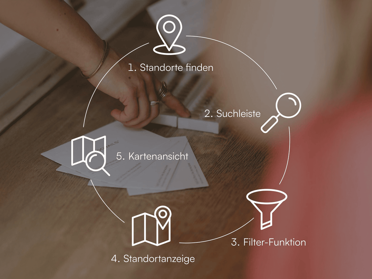 Doonails Filialfinder Erklärung Step by Step
