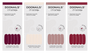 Doonails