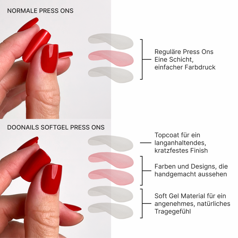 Doonails